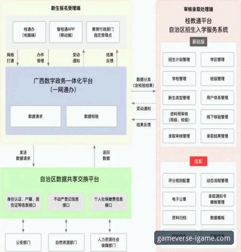 爱游戏平台官网入口详解：创新路径与高效接入指南